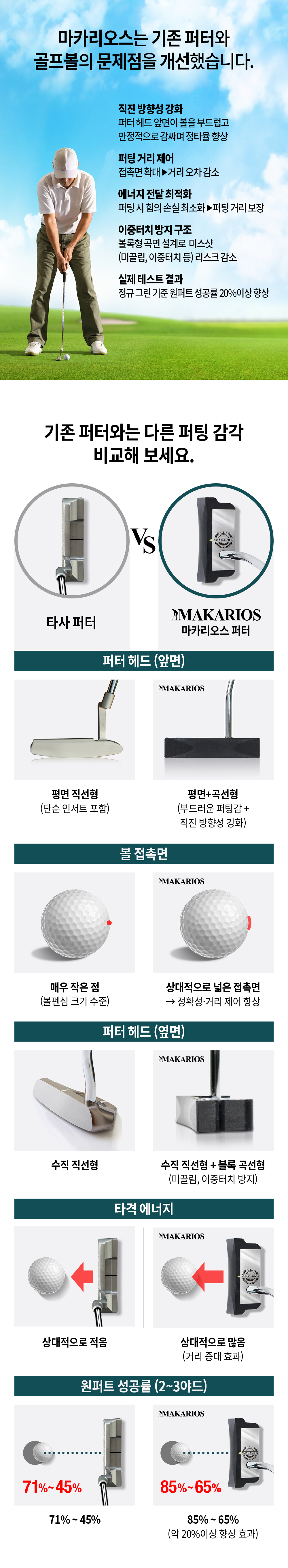 2025_0517_마카리오스_상세 페이지_시안_03.jpg