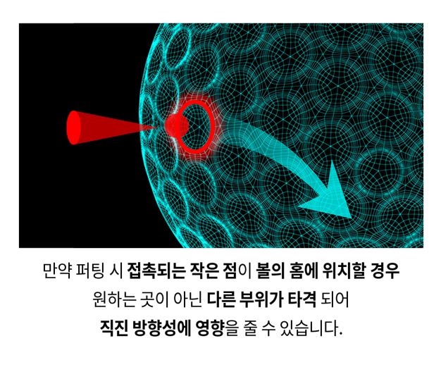 출시배경 기존퍼터문제 2.png